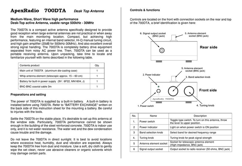 ApexRadio 700DTA quick start guide