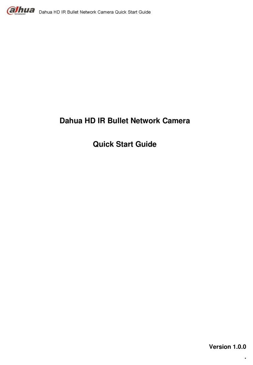 Dahua F Series User manual