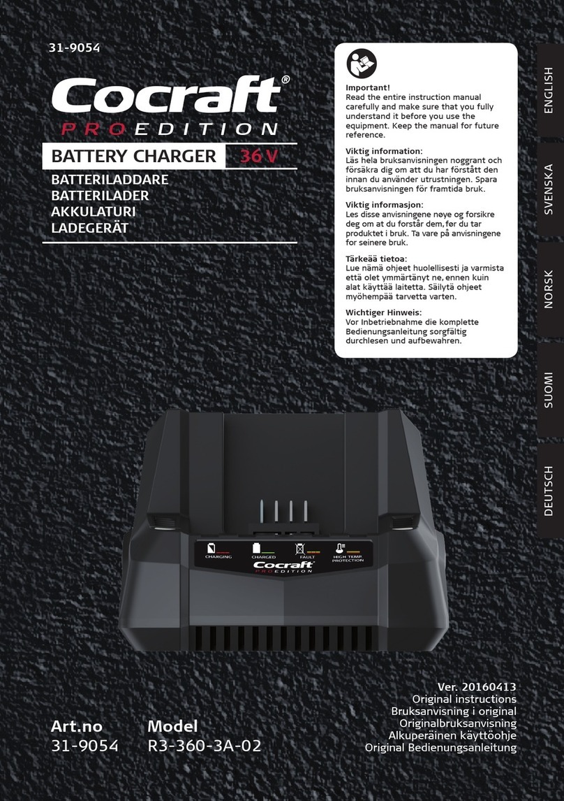 Cocraft Pro Edition R3-360-3A-02 Original instructions