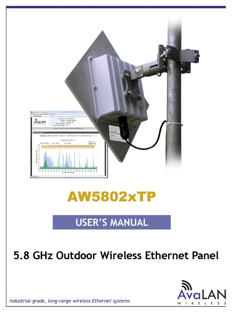 AvaLAN AW5802xTP user manual