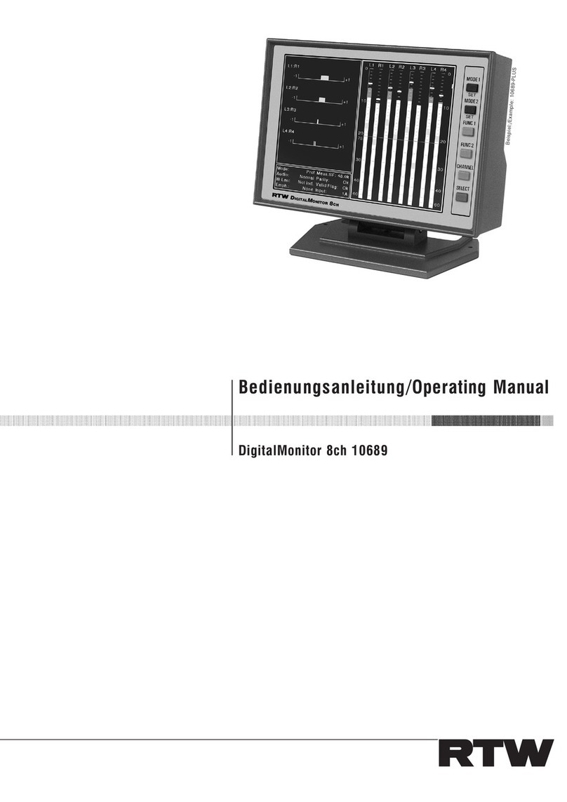 RTW 10689 User manual