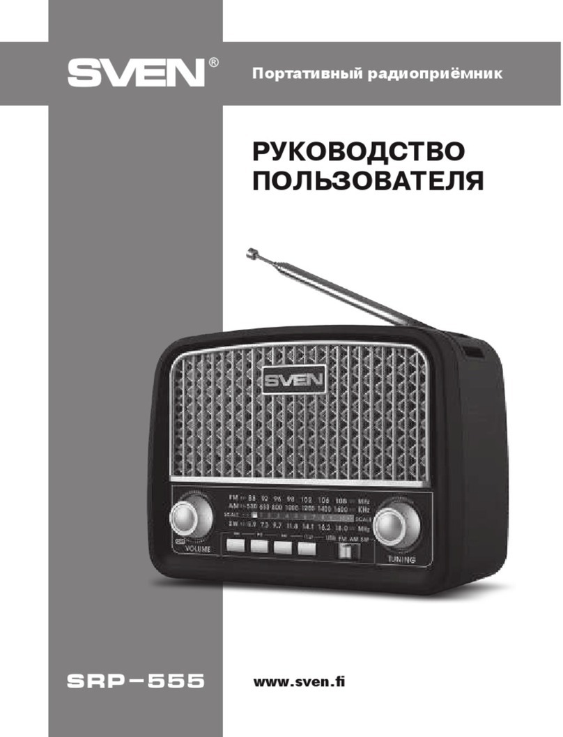 Sven SRP-555 User manual