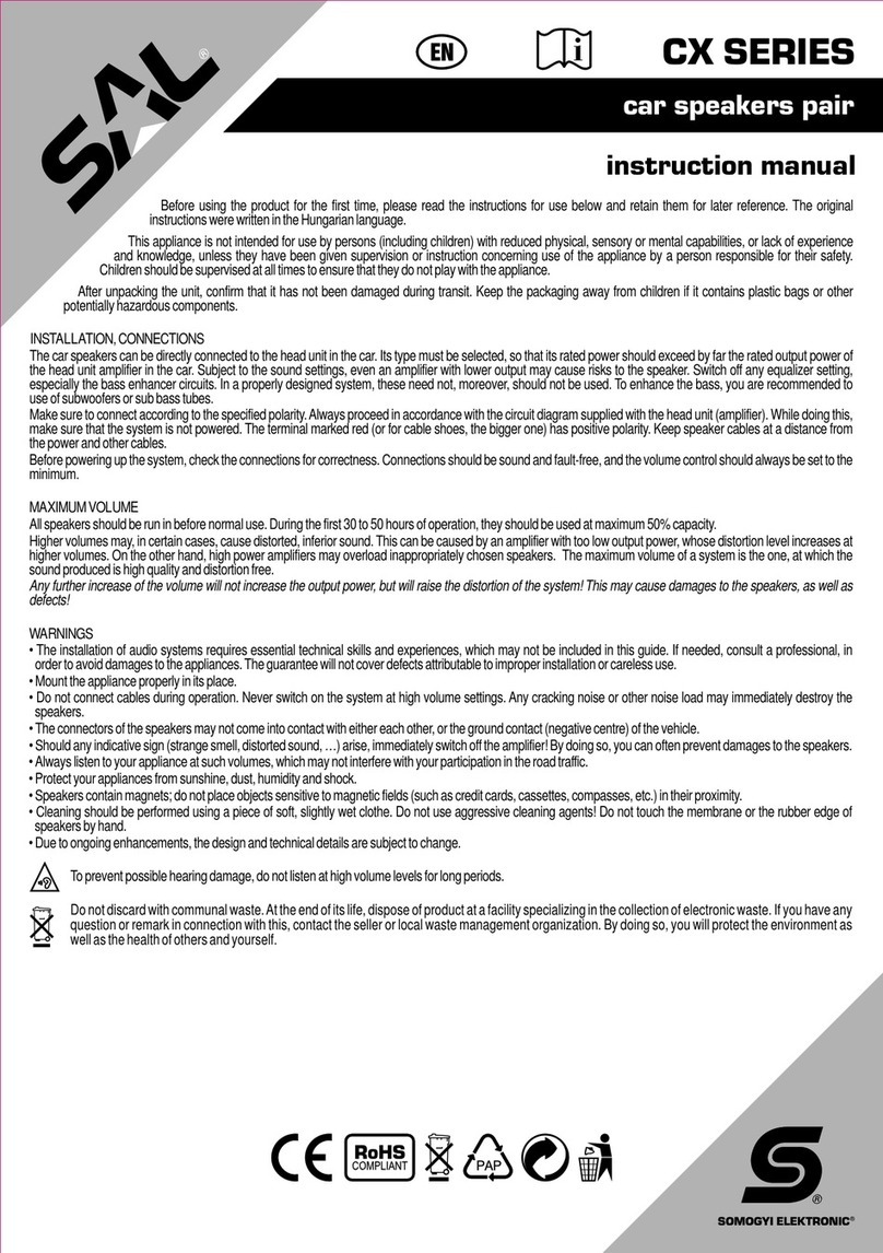 Somogyi Elektronic SAL CX Series User manual