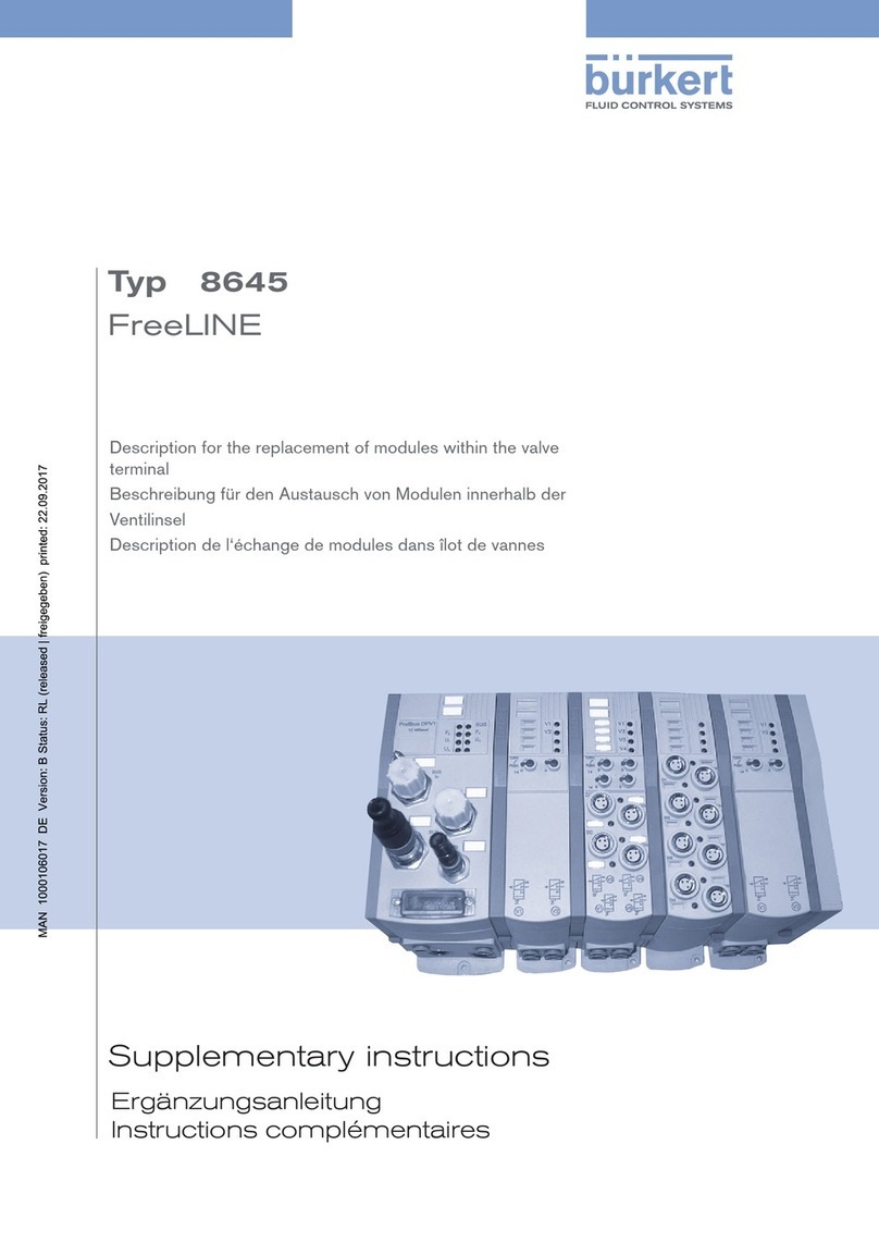 Burkert FreeLINE 8645 Supplementary instructions