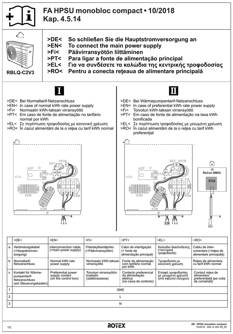 Rotex RBLQ-C2V3 User manual