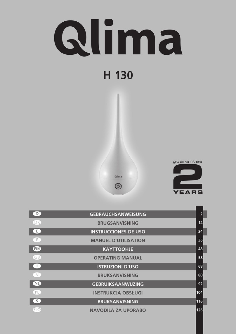 Qlima H 130 User manual
