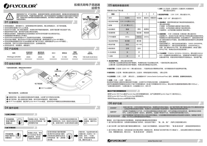 Flycolor WinDragon wifi 200A User manual