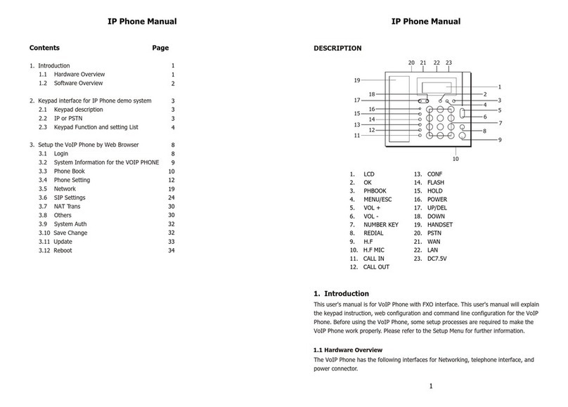 Astrohog IP0032 manual