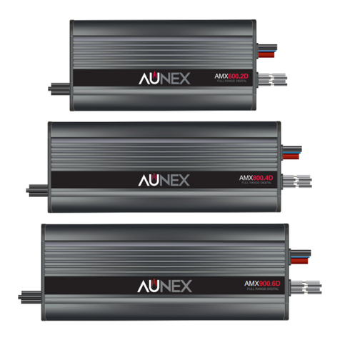 Aunex AMX Series User manual