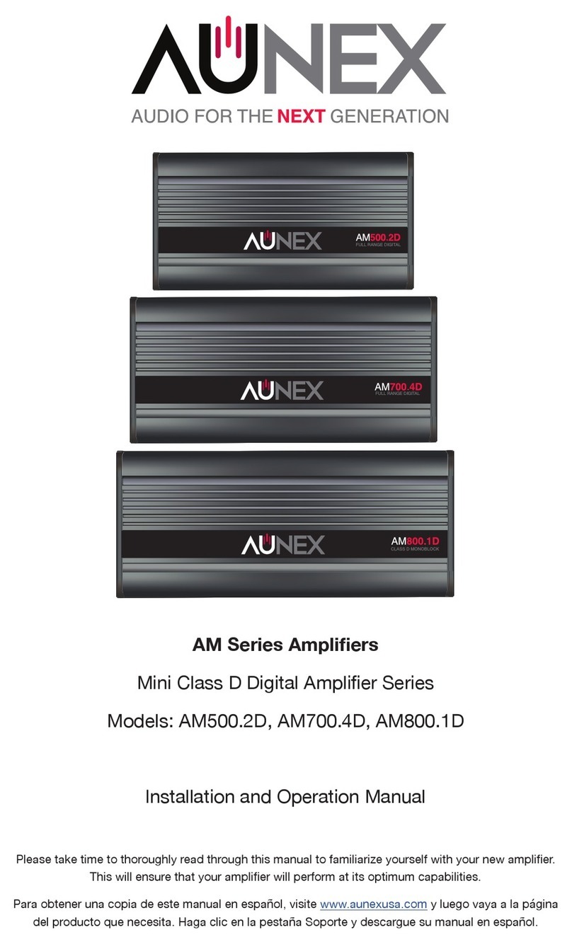 Aunex AM Series User manual