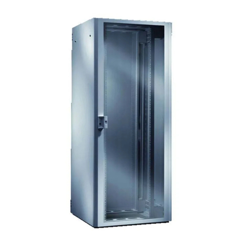 Rittal TE 8000 User manual