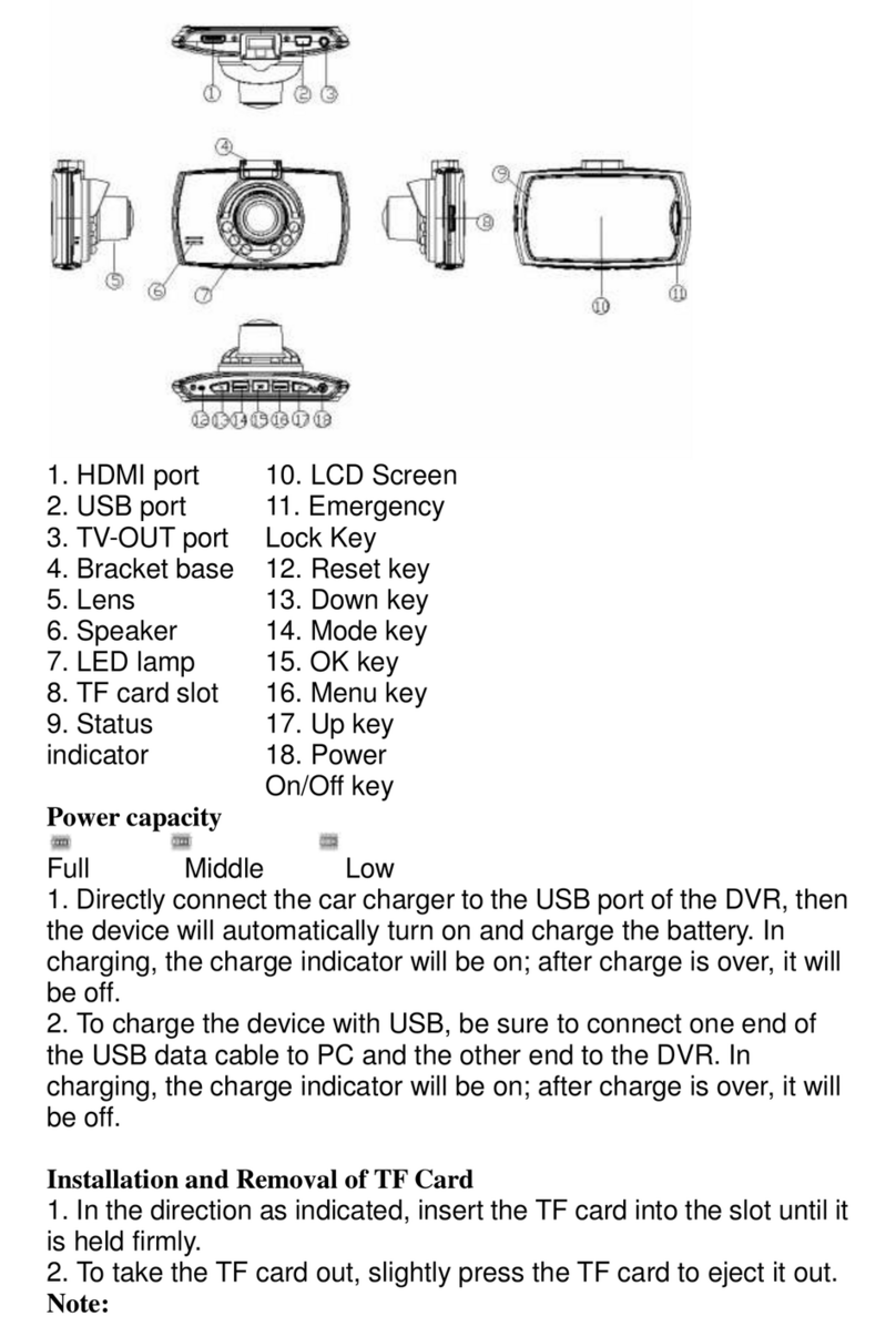 eSYNiC SV058 manual