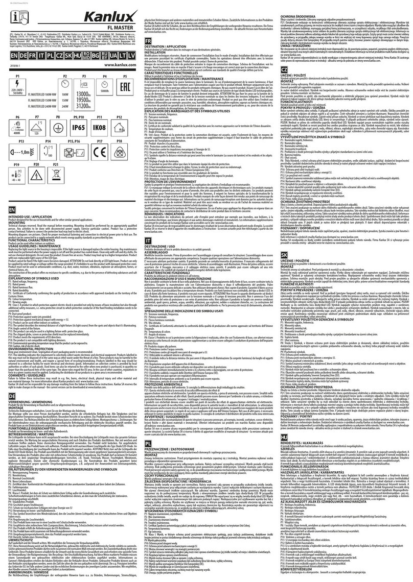 Kanlux FL MASTER manual