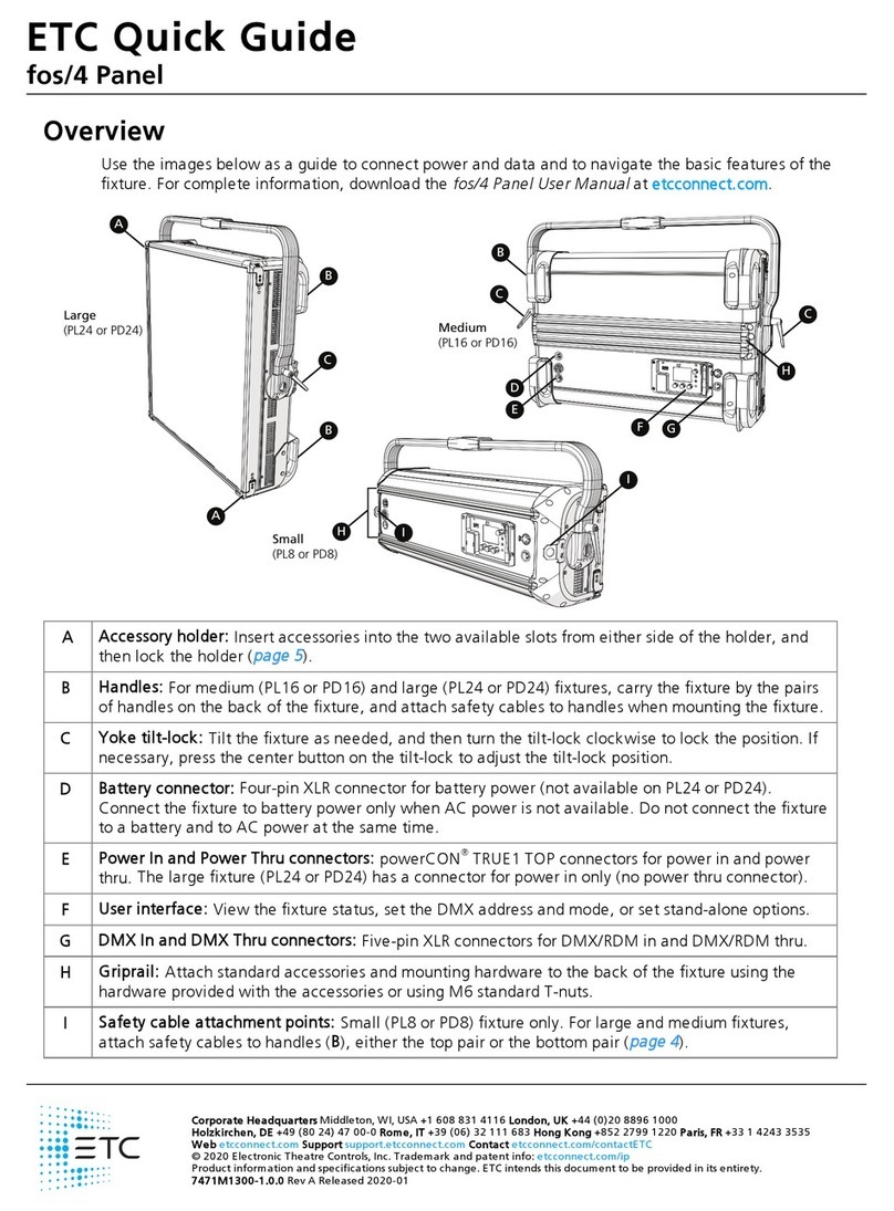 ETC fos/4 Series User manual ETC fos/4 Series User manual