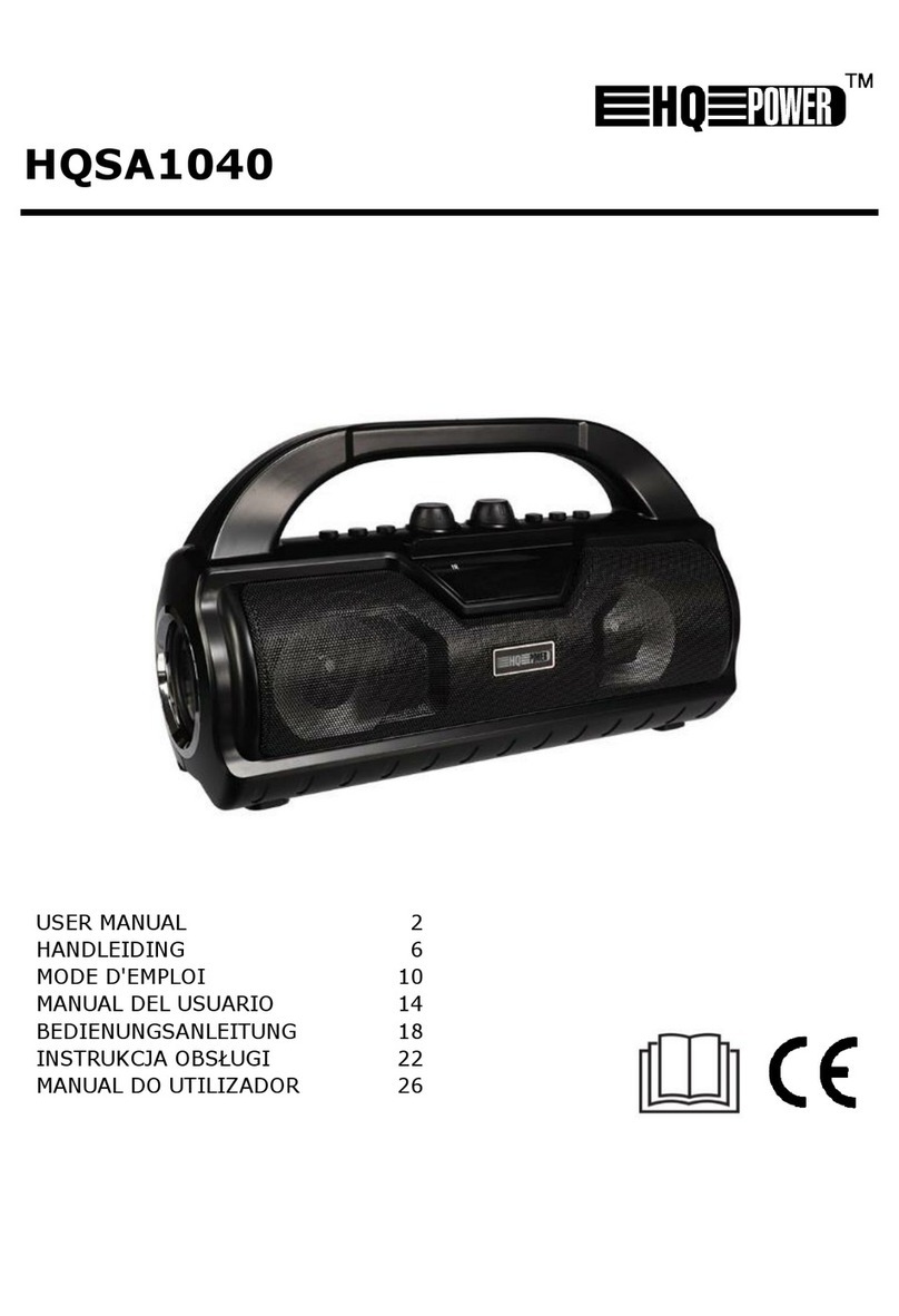 HQ Power HQSA1040 User manual