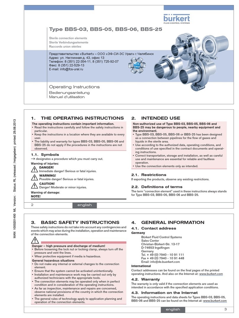 Burkert BBS-03 operating instructions
