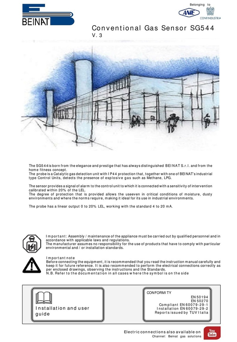 BEINAT SG544 User manual