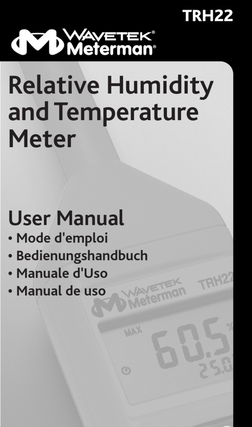Wavetek TRH22 User manual