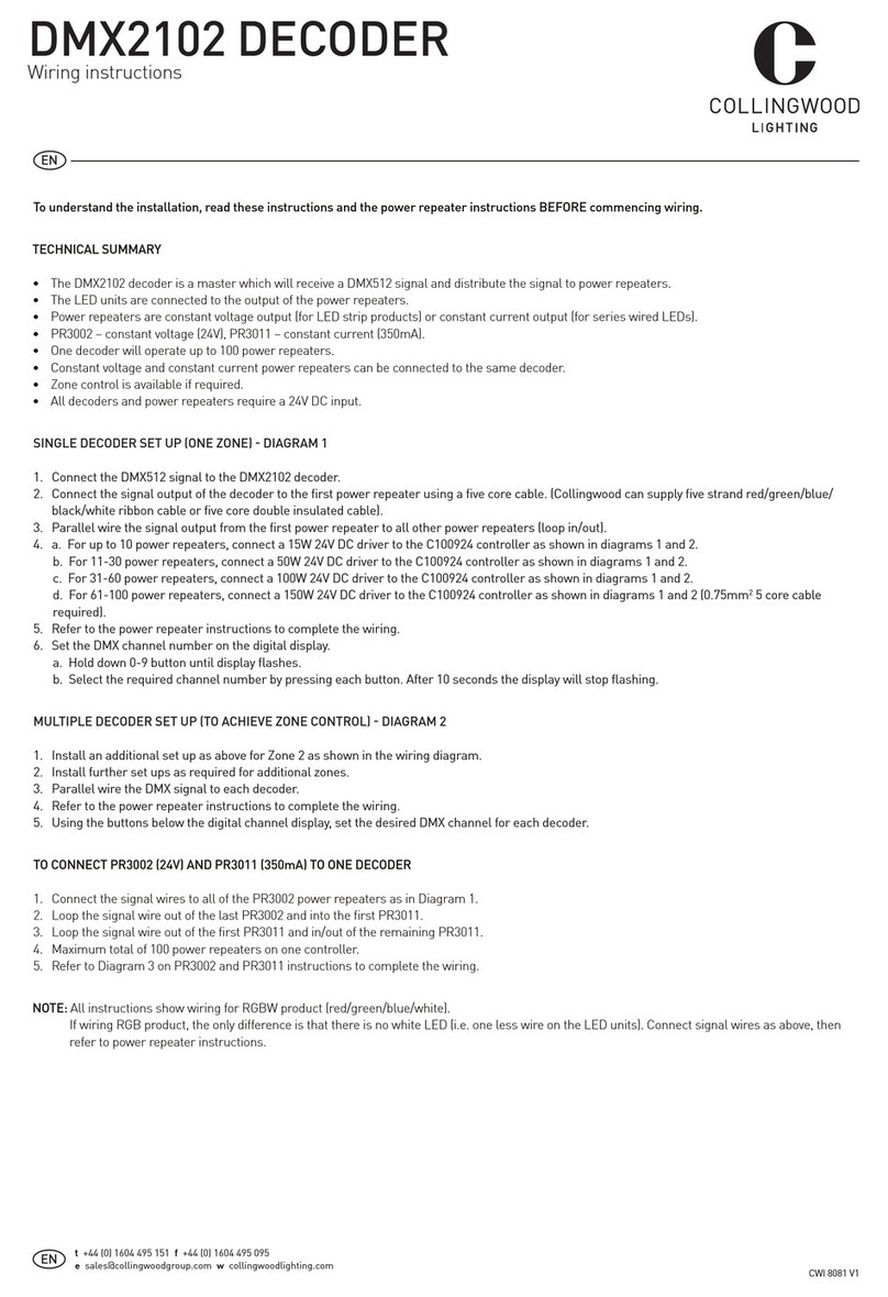 Collingwood Lighting DMX2102 Wiring instructions