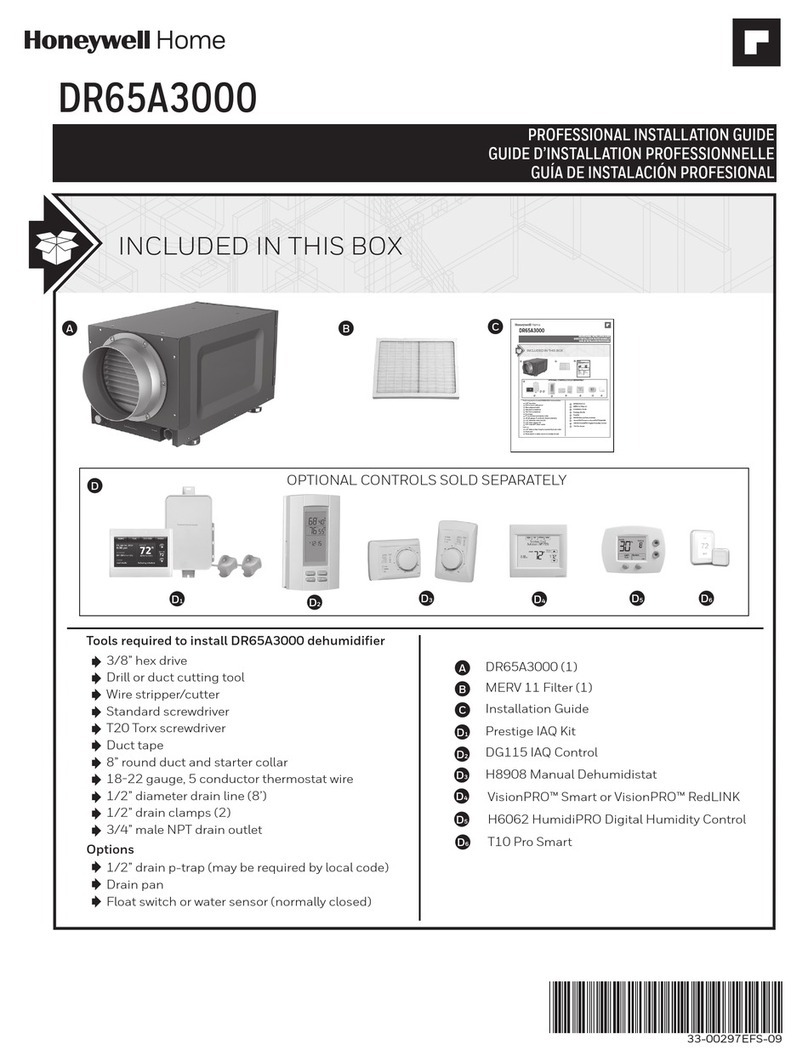 Honeywell Home DR65A3000 User manual