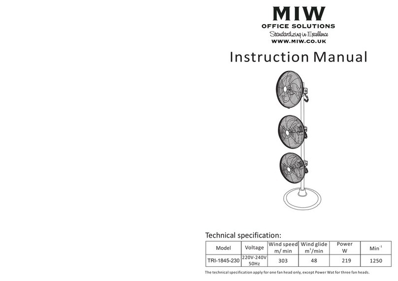 MIW TRI-1845-230 instruction manual