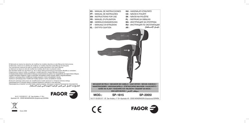 Fagor SP-1815 Instructions for use
