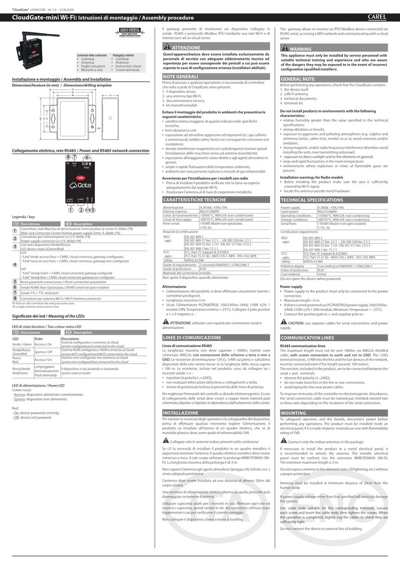 Carel CloudGate-mini Wi-Fi Assembly procedure