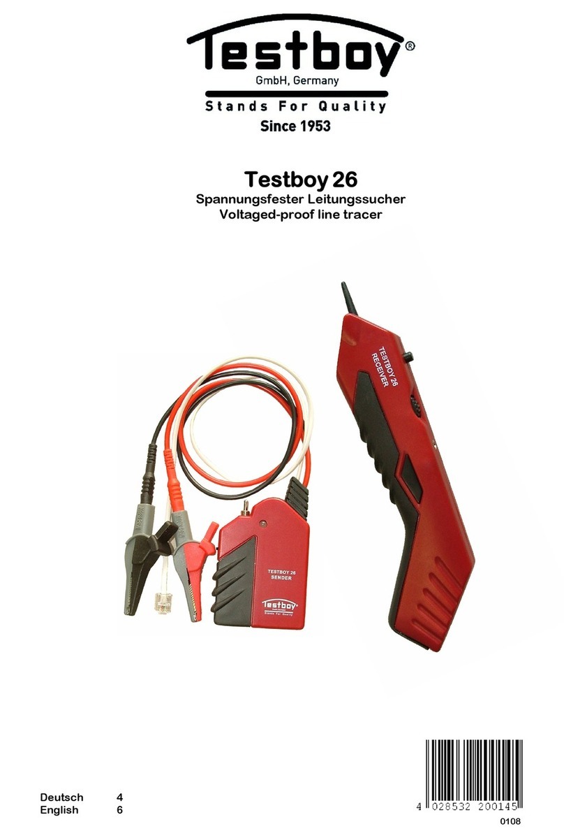Testboy 26 Operation manual