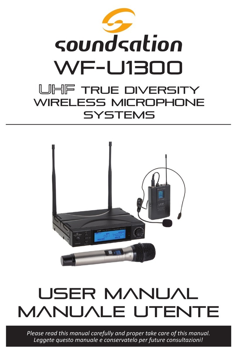 Sound Sation WF-U1300 User manual Sound Sation WF-U1300 User manual