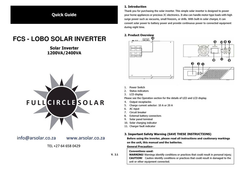 FCS LOBO 1200 quick guide