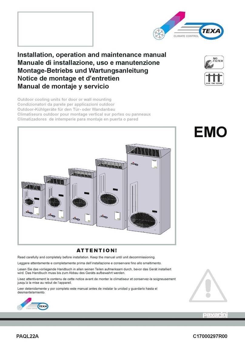 TEXA EMO Series User manual