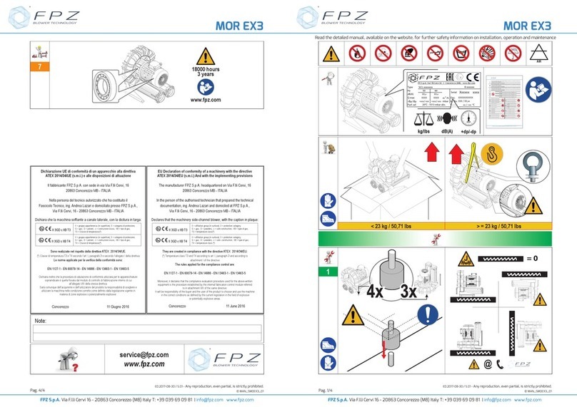 FPZ MOR EX3 User manual FPZ MOR EX3 User manual