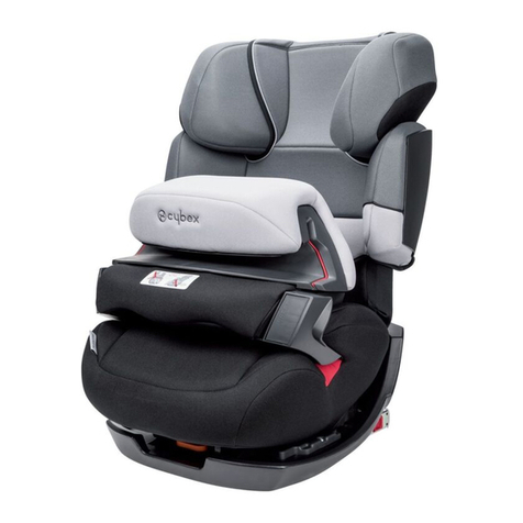 CYBEX PALLAS-fix User manual CYBEX PALLAS-fix User manual