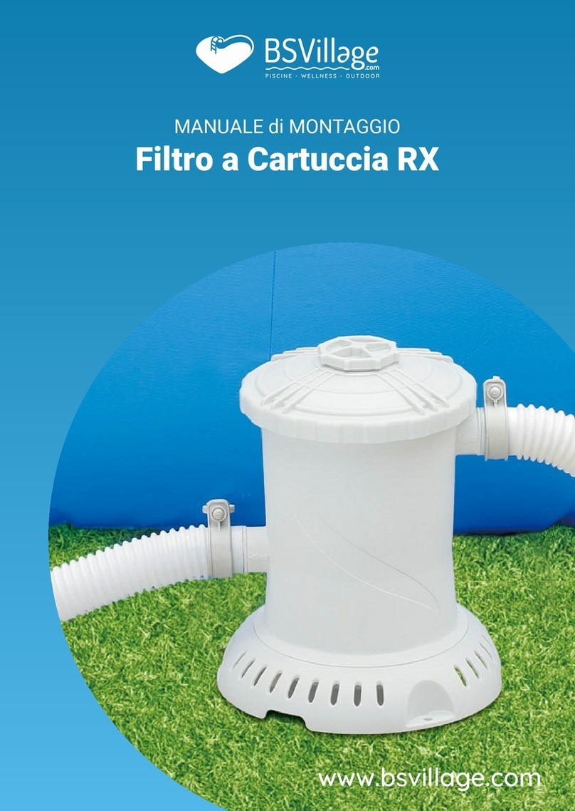 BSVILLAGE RX Series user manual