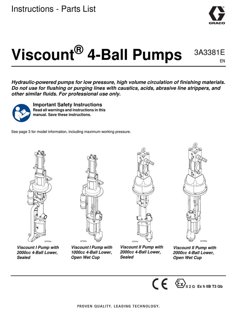 Graco Viscount 17K963 Operation manual