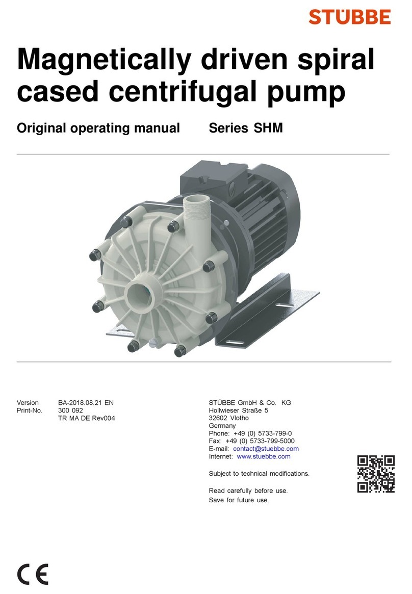 Stübbe SHM Series Original operating manual
