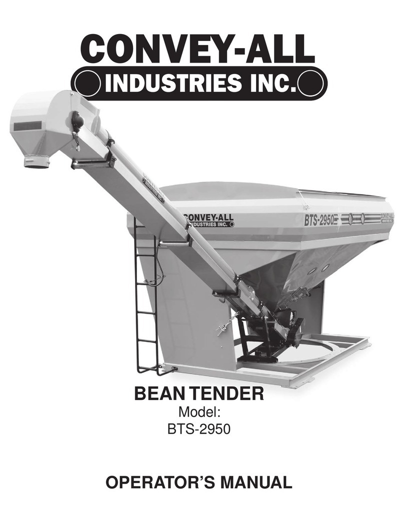 CONVEY-ALL BTS-2950 Operator's manual CONVEY-ALL BTS-2950 Operator's manual