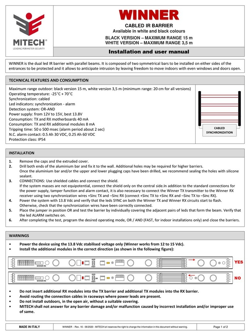 MITECH Winner User manual
