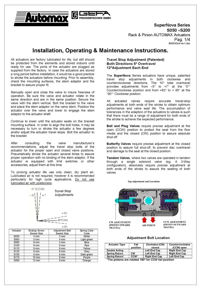 Gefa Automax SuperNova Series Installation, operating,  & maintenance instructions