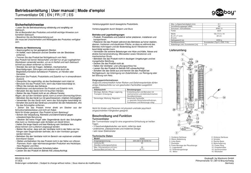 Goobay 45283 User manual