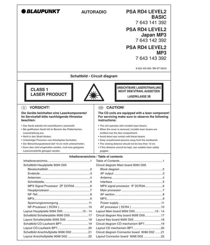 Blaupunkt PSA RD4 LEVEL2 BASIC Service manual