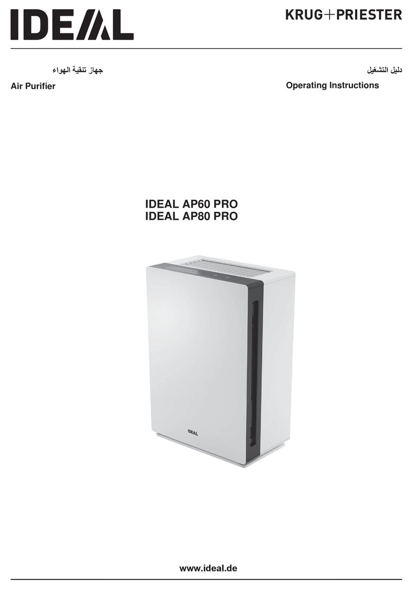 IDEAL AP60 PRO operating instructions