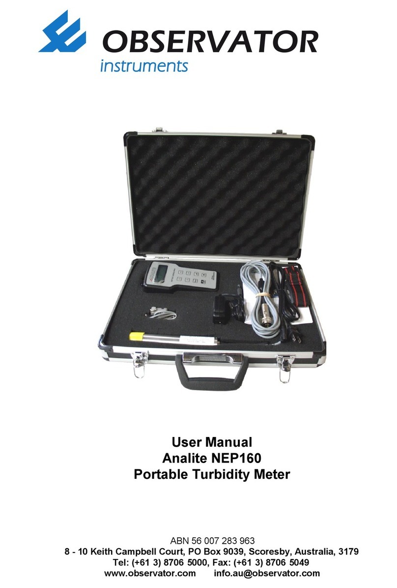 Observator Instruments ANALITE NEP160 user manual