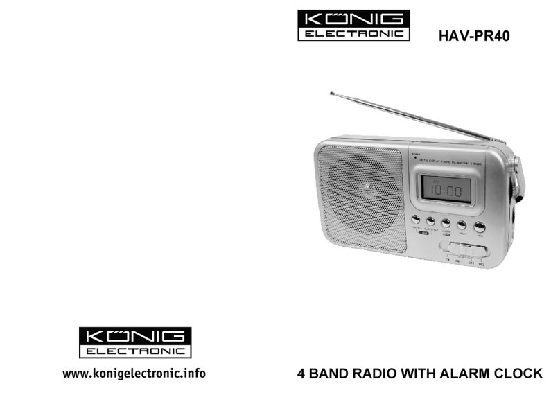 König Electronic HAV-PR40 User manual König Electronic HAV-PR40 User manual