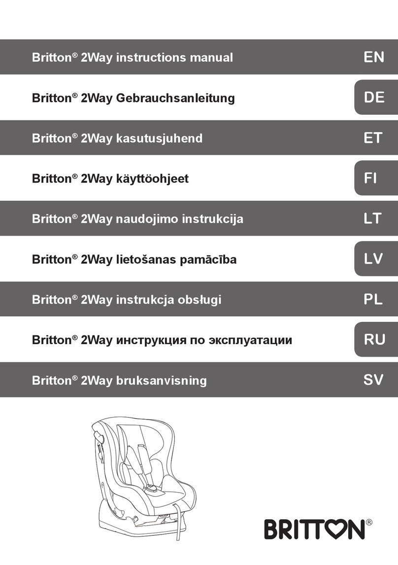 Britton 2Way User manual