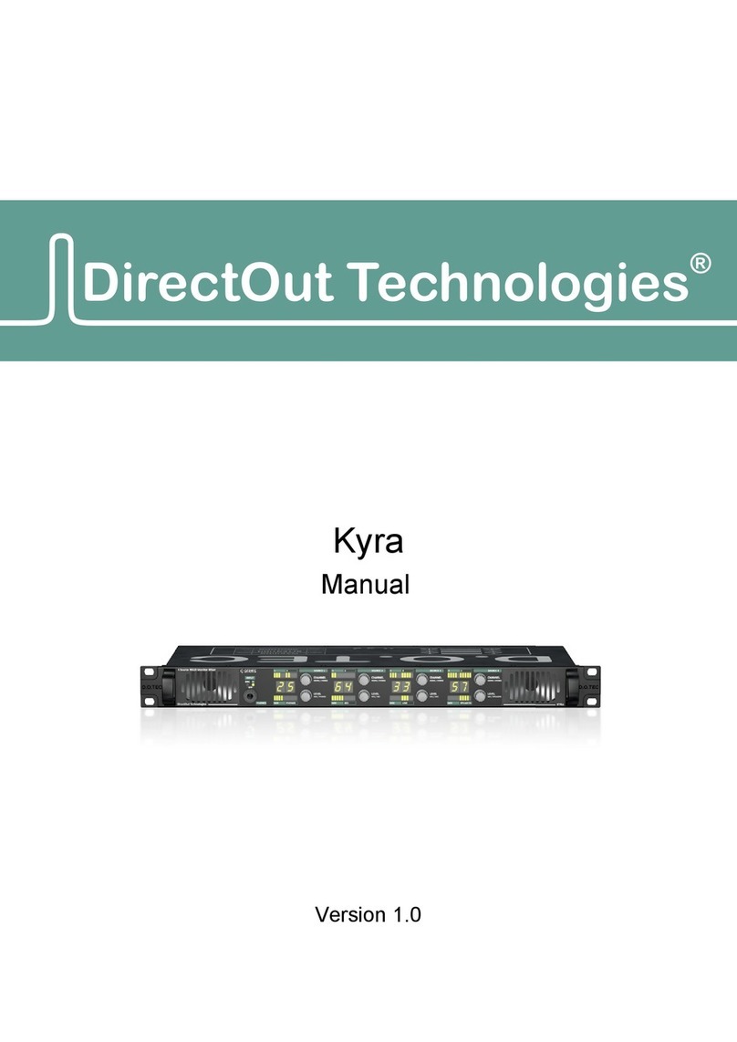 DirectOut Technologies KYRA manual DirectOut Technologies KYRA manual