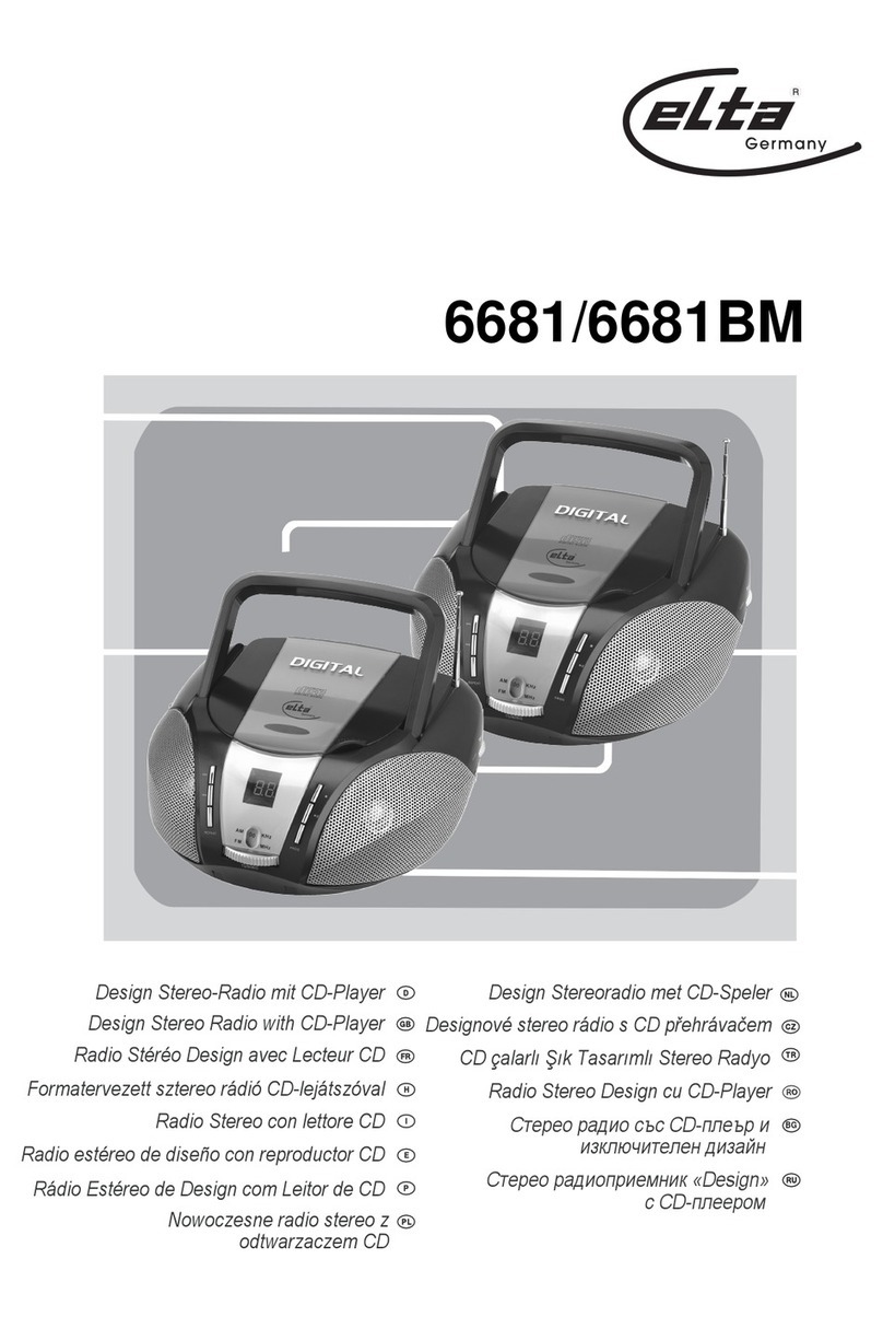 Elta 6681 User manual