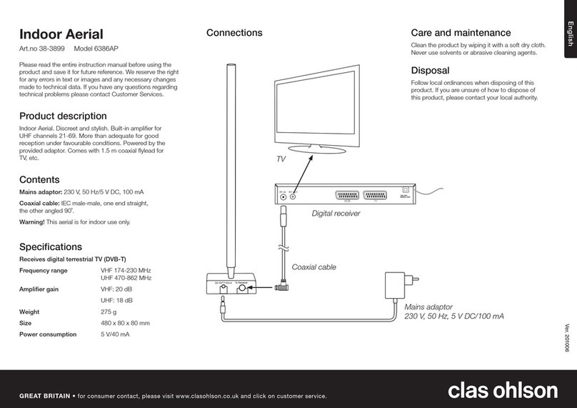 Clas Ohlson 6386AP quick start guide