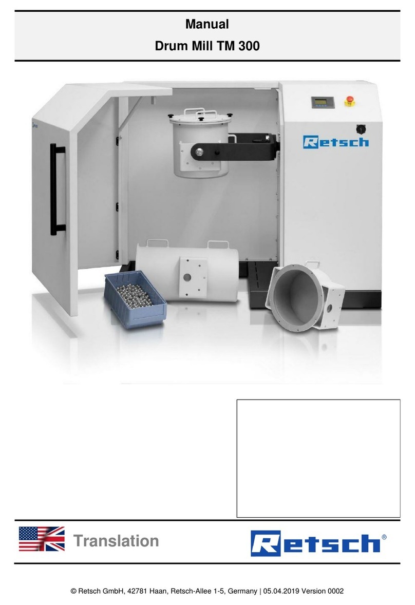Retsch TM 300 manual