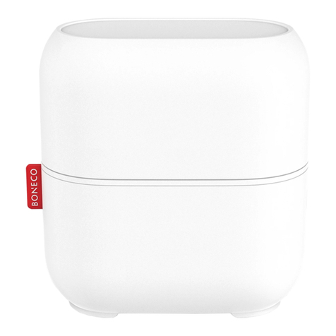 Boneco U100 User manual